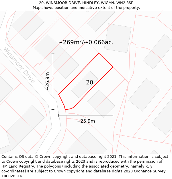 20, WINSMOOR DRIVE, HINDLEY, WIGAN, WN2 3SP: Plot and title map