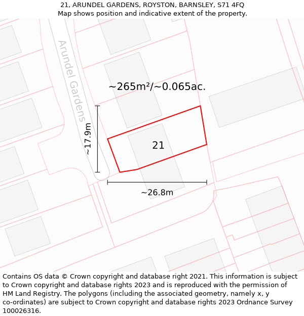 21, ARUNDEL GARDENS, ROYSTON, BARNSLEY, S71 4FQ: Plot and title map