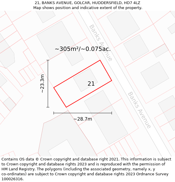 21, BANKS AVENUE, GOLCAR, HUDDERSFIELD, HD7 4LZ: Plot and title map