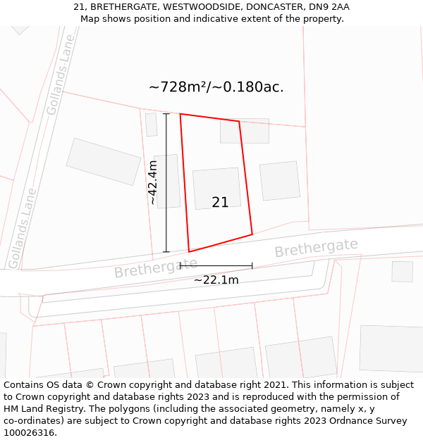 21, BRETHERGATE, WESTWOODSIDE, DONCASTER, DN9 2AA: Plot and title map