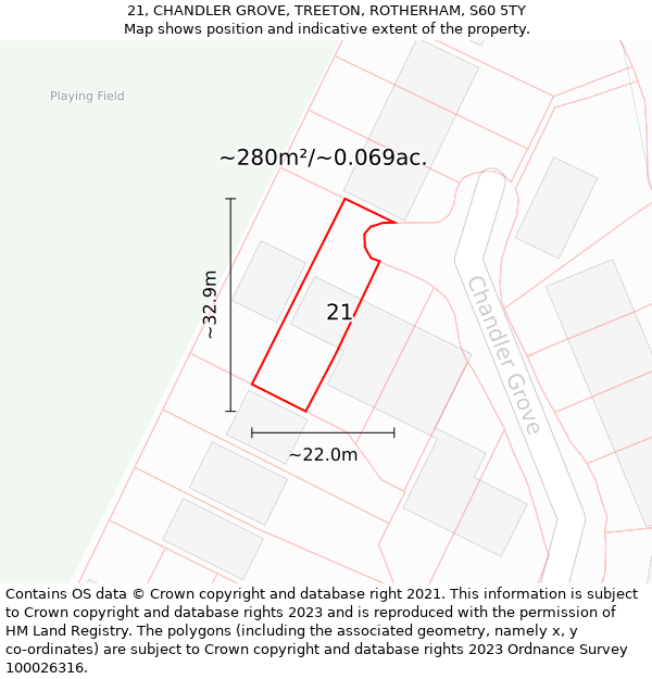 21, CHANDLER GROVE, TREETON, ROTHERHAM, S60 5TY: Plot and title map