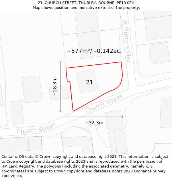 21, CHURCH STREET, THURLBY, BOURNE, PE10 0EH: Plot and title map