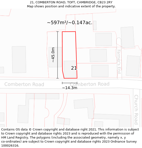 21, COMBERTON ROAD, TOFT, CAMBRIDGE, CB23 2RY: Plot and title map