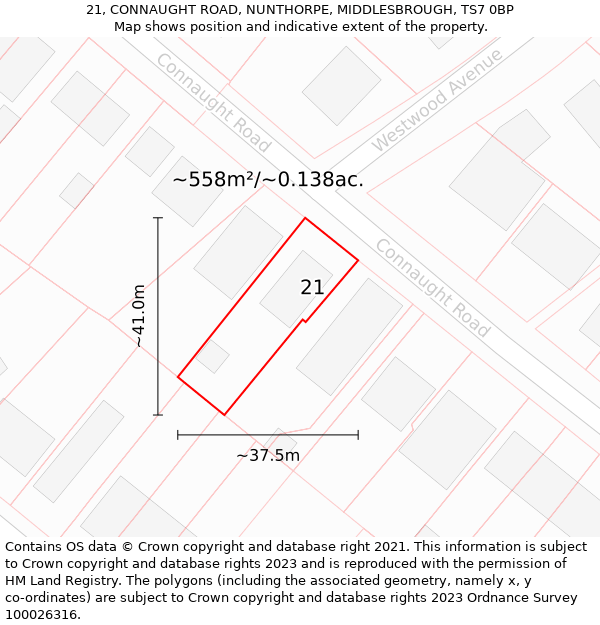 21, CONNAUGHT ROAD, NUNTHORPE, MIDDLESBROUGH, TS7 0BP: Plot and title map