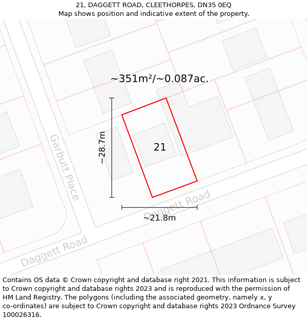 21, DAGGETT ROAD, CLEETHORPES, DN35 0EQ: Plot and title map