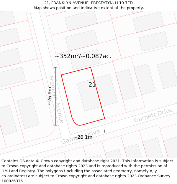 21, FRANKLYN AVENUE, PRESTATYN, LL19 7ED: Plot and title map