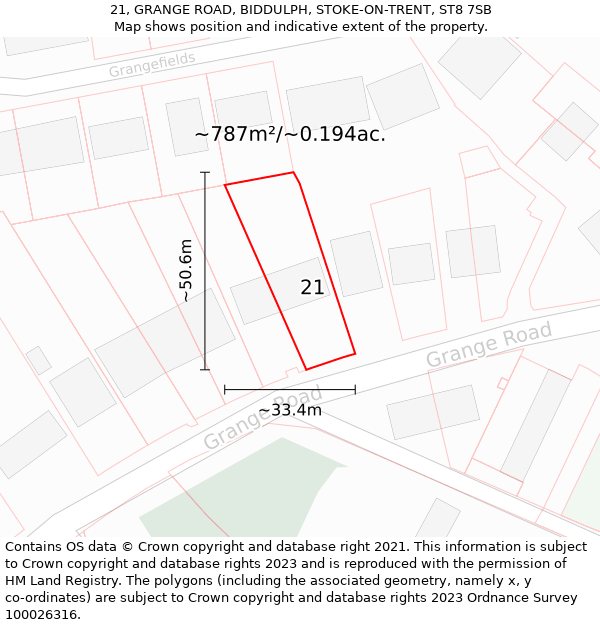 21, GRANGE ROAD, BIDDULPH, STOKE-ON-TRENT, ST8 7SB: Plot and title map