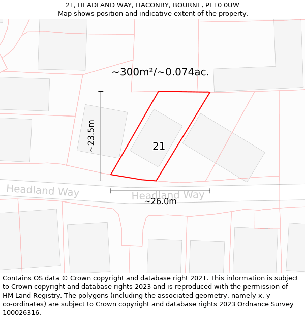 21, HEADLAND WAY, HACONBY, BOURNE, PE10 0UW: Plot and title map