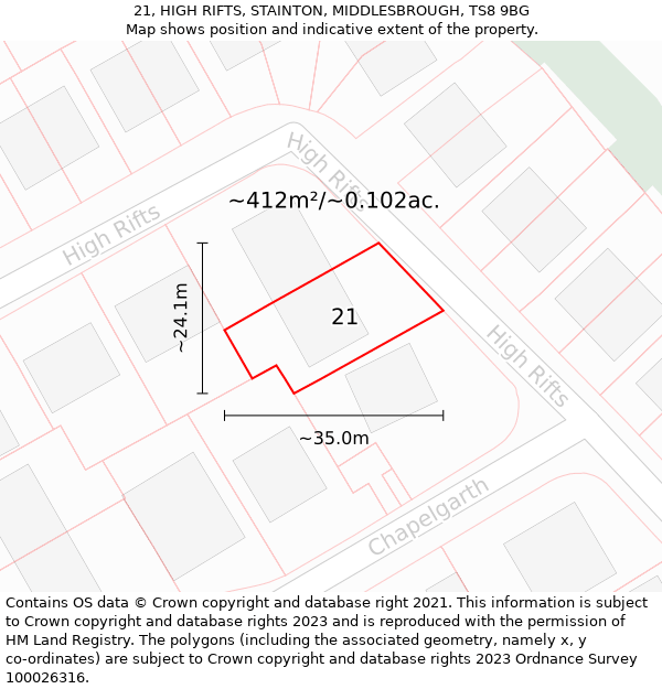 21, HIGH RIFTS, STAINTON, MIDDLESBROUGH, TS8 9BG: Plot and title map