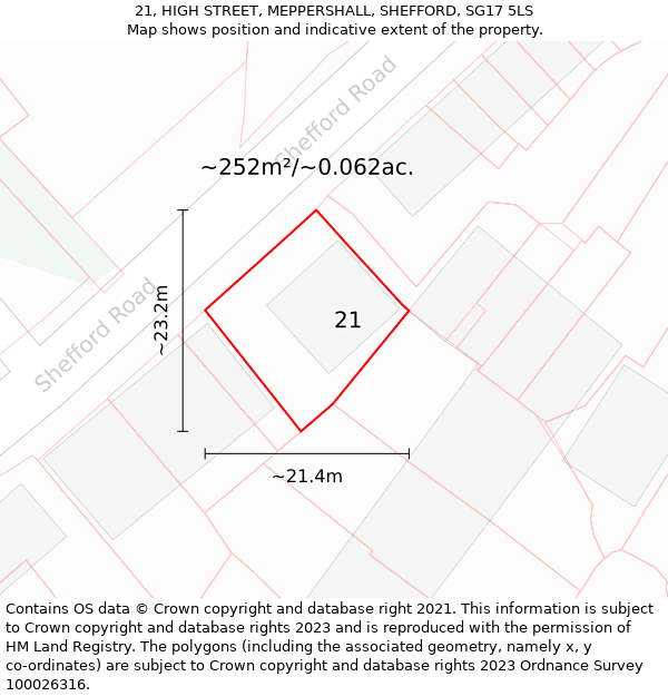 21, HIGH STREET, MEPPERSHALL, SHEFFORD, SG17 5LS: Plot and title map