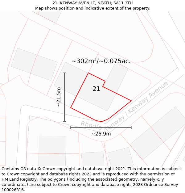 21, KENWAY AVENUE, NEATH, SA11 3TU: Plot and title map