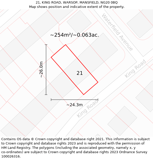 21, KING ROAD, WARSOP, MANSFIELD, NG20 0BQ: Plot and title map