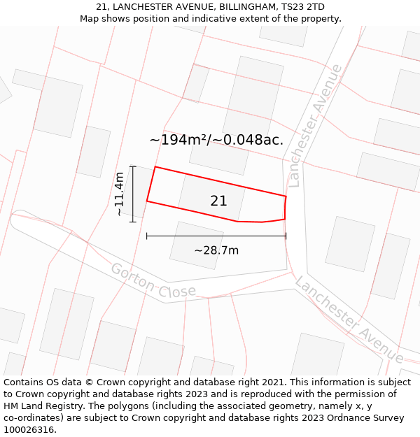 21, LANCHESTER AVENUE, BILLINGHAM, TS23 2TD: Plot and title map