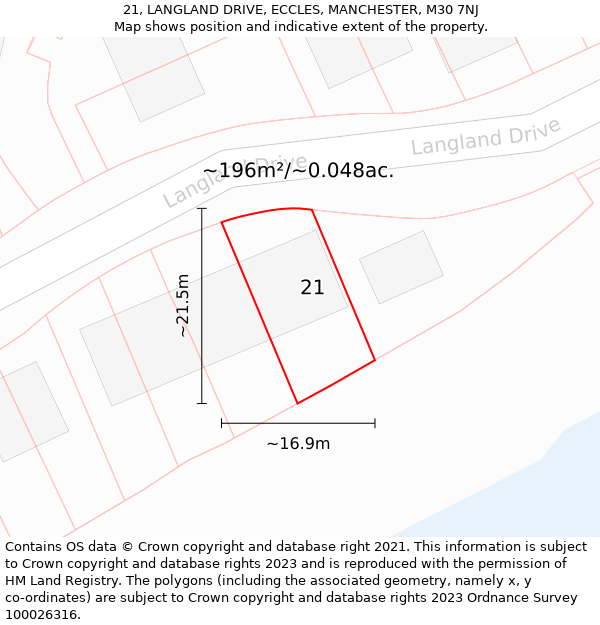 21, LANGLAND DRIVE, ECCLES, MANCHESTER, M30 7NJ: Plot and title map