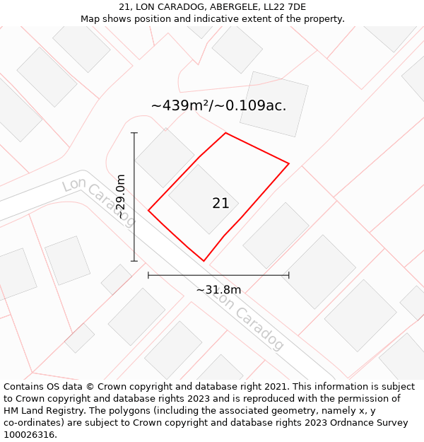 21, LON CARADOG, ABERGELE, LL22 7DE: Plot and title map