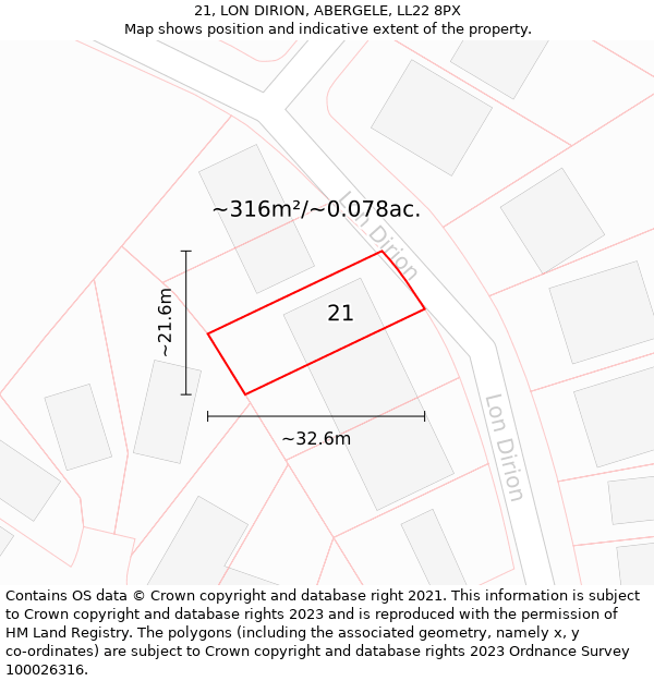 21, LON DIRION, ABERGELE, LL22 8PX: Plot and title map