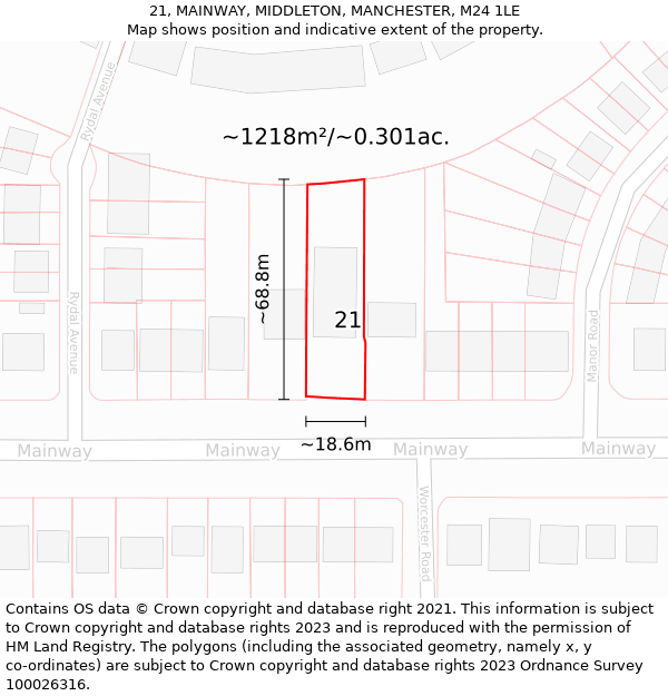 21, MAINWAY, MIDDLETON, MANCHESTER, M24 1LE: Plot and title map