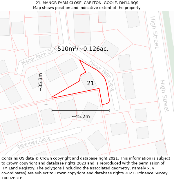 21, MANOR FARM CLOSE, CARLTON, GOOLE, DN14 9QS: Plot and title map