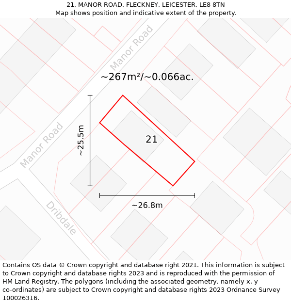 21, MANOR ROAD, FLECKNEY, LEICESTER, LE8 8TN: Plot and title map