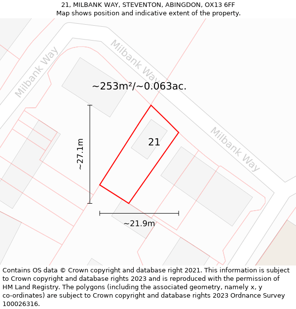 21, MILBANK WAY, STEVENTON, ABINGDON, OX13 6FF: Plot and title map