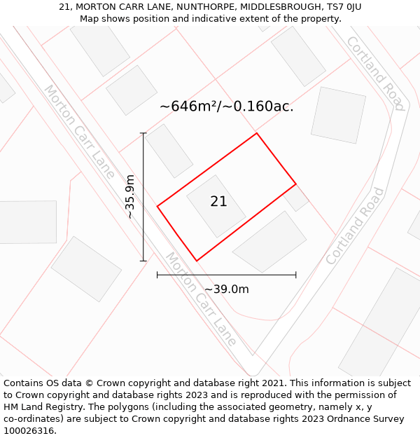 21, MORTON CARR LANE, NUNTHORPE, MIDDLESBROUGH, TS7 0JU: Plot and title map