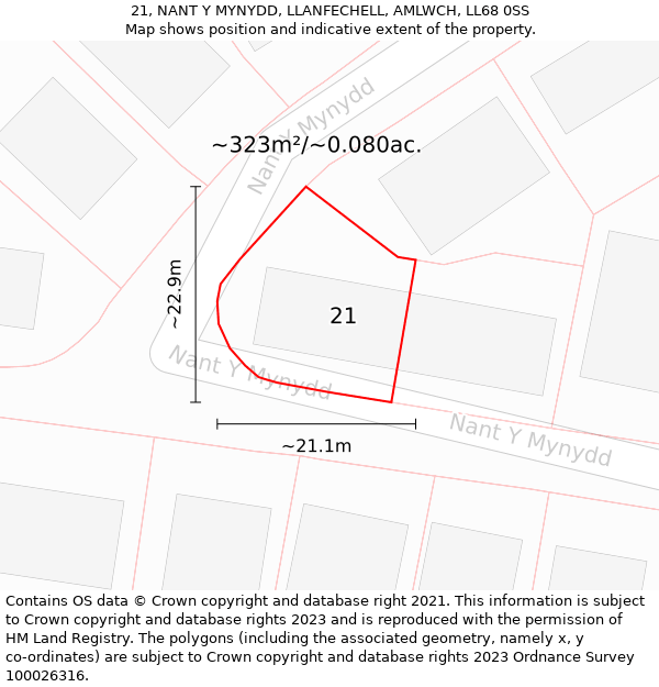 21, NANT Y MYNYDD, LLANFECHELL, AMLWCH, LL68 0SS: Plot and title map