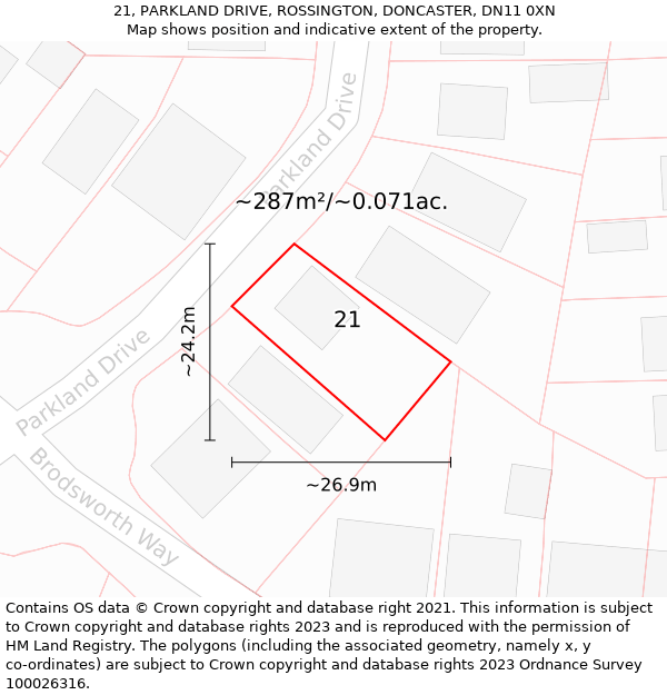 21, PARKLAND DRIVE, ROSSINGTON, DONCASTER, DN11 0XN: Plot and title map