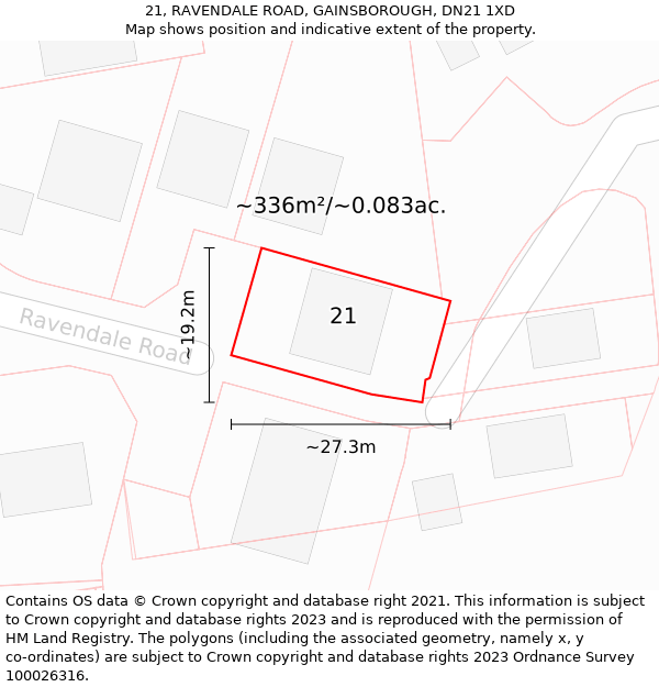 21, RAVENDALE ROAD, GAINSBOROUGH, DN21 1XD: Plot and title map