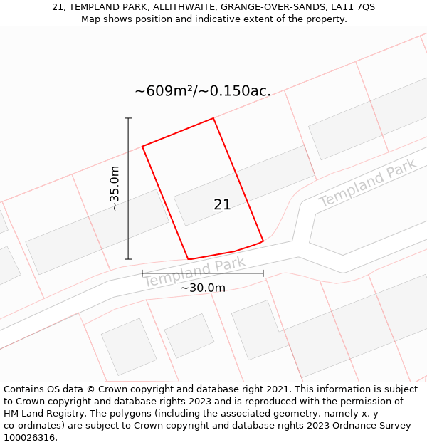 21, TEMPLAND PARK, ALLITHWAITE, GRANGE-OVER-SANDS, LA11 7QS: Plot and title map