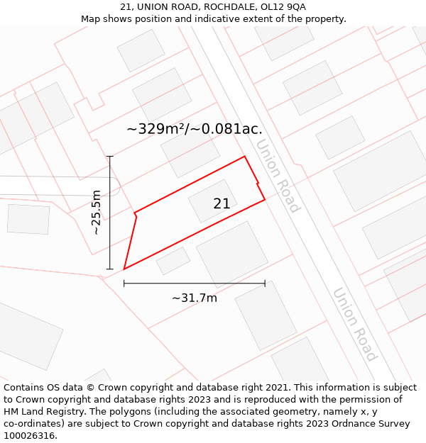 21, UNION ROAD, ROCHDALE, OL12 9QA: Plot and title map