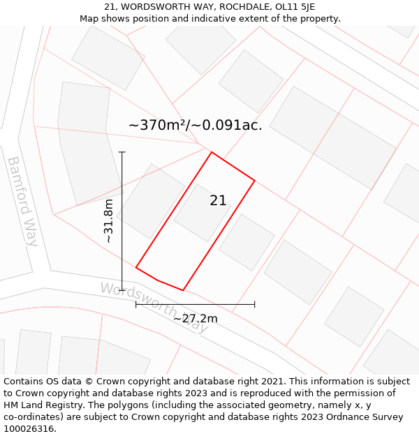 21, WORDSWORTH WAY, ROCHDALE, OL11 5JE: Plot and title map