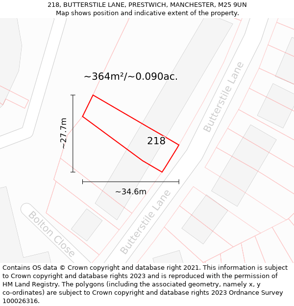 218, BUTTERSTILE LANE, PRESTWICH, MANCHESTER, M25 9UN: Plot and title map