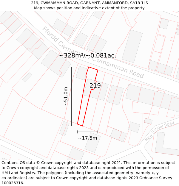 219, CWMAMMAN ROAD, GARNANT, AMMANFORD, SA18 1LS: Plot and title map