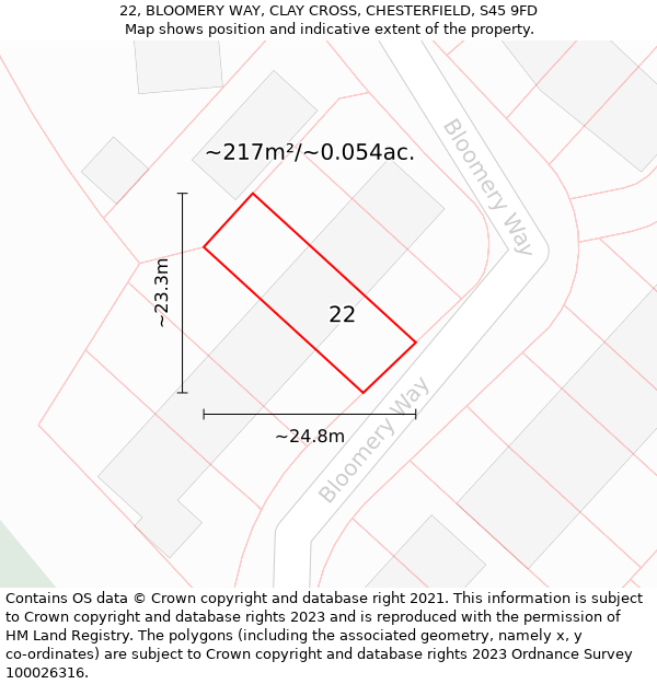22, BLOOMERY WAY, CLAY CROSS, CHESTERFIELD, S45 9FD: Plot and title map