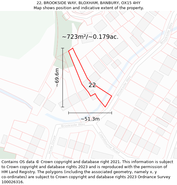 22, BROOKSIDE WAY, BLOXHAM, BANBURY, OX15 4HY: Plot and title map