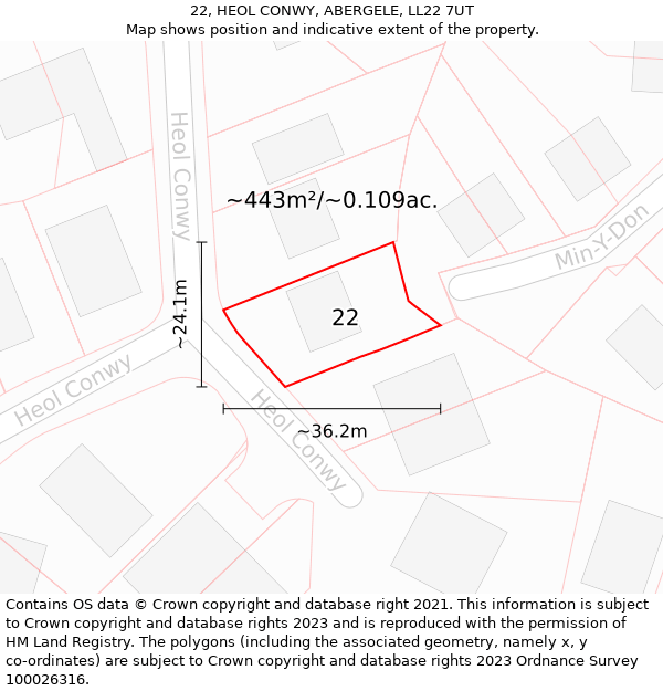 22, HEOL CONWY, ABERGELE, LL22 7UT: Plot and title map