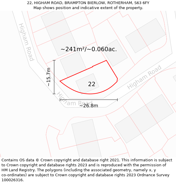 22, HIGHAM ROAD, BRAMPTON BIERLOW, ROTHERHAM, S63 6FY: Plot and title map