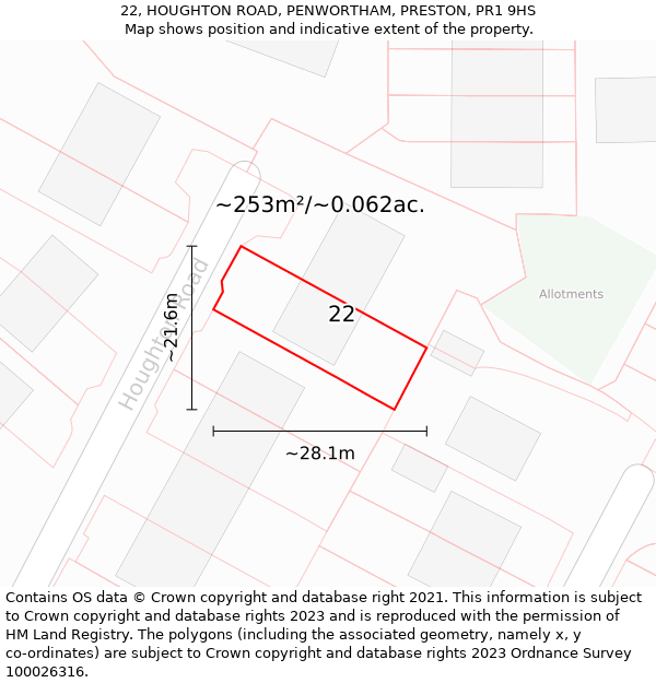 22, HOUGHTON ROAD, PENWORTHAM, PRESTON, PR1 9HS: Plot and title map