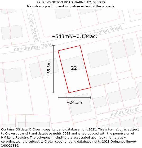 22, KENSINGTON ROAD, BARNSLEY, S75 2TX: Plot and title map