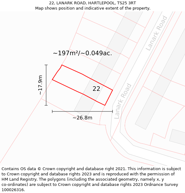 22, LANARK ROAD, HARTLEPOOL, TS25 3RT: Plot and title map