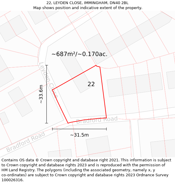 22, LEYDEN CLOSE, IMMINGHAM, DN40 2BL: Plot and title map