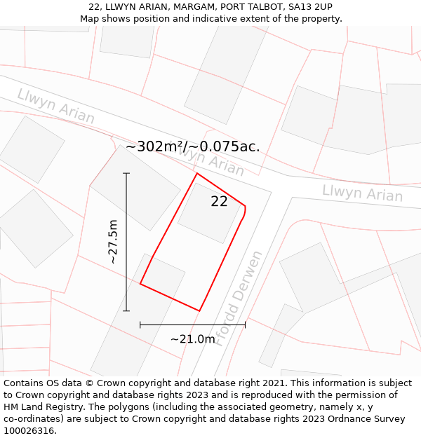 22, LLWYN ARIAN, MARGAM, PORT TALBOT, SA13 2UP: Plot and title map