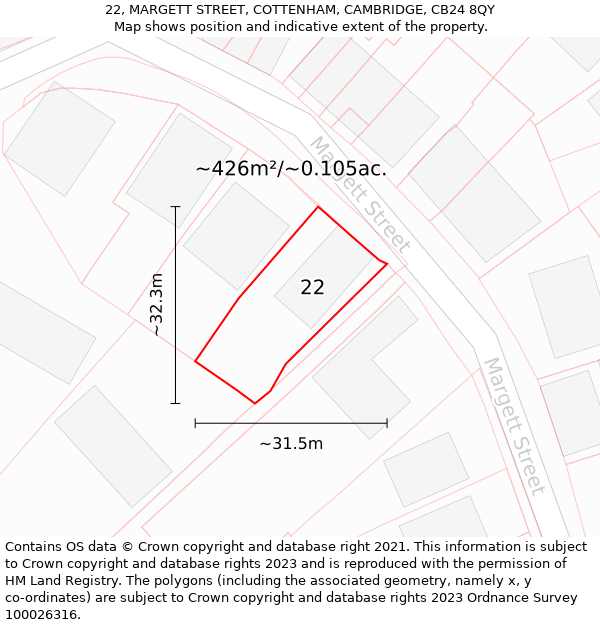 22, MARGETT STREET, COTTENHAM, CAMBRIDGE, CB24 8QY: Plot and title map