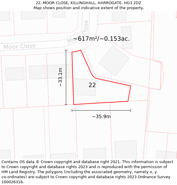 22, MOOR CLOSE, KILLINGHALL, HARROGATE, HG3 2DZ: Plot and title map