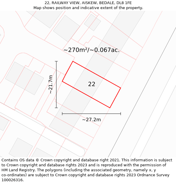 22, RAILWAY VIEW, AISKEW, BEDALE, DL8 1FE: Plot and title map