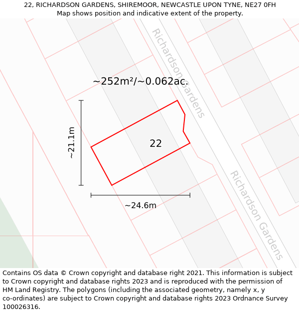 22, RICHARDSON GARDENS, SHIREMOOR, NEWCASTLE UPON TYNE, NE27 0FH: Plot and title map