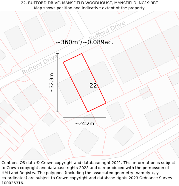 22, RUFFORD DRIVE, MANSFIELD WOODHOUSE, MANSFIELD, NG19 9BT: Plot and title map
