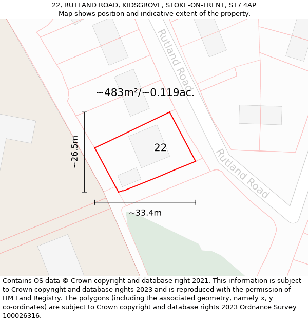 22, RUTLAND ROAD, KIDSGROVE, STOKE-ON-TRENT, ST7 4AP: Plot and title map