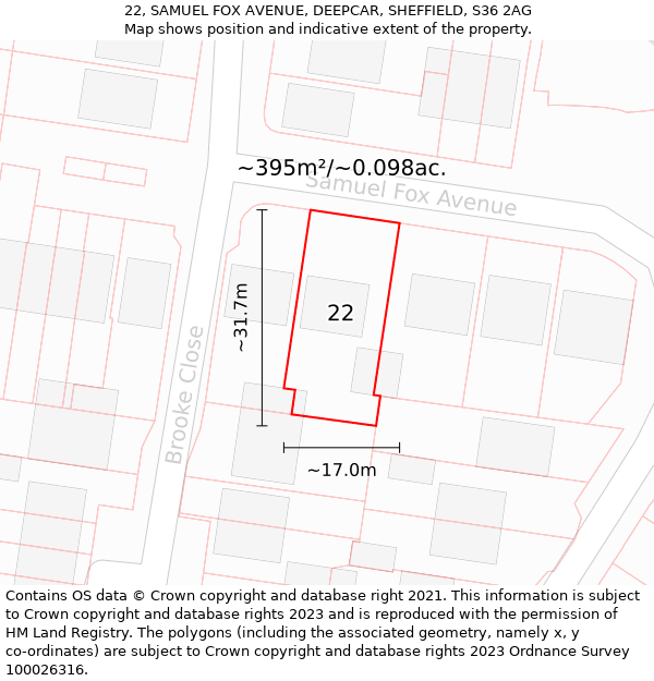 22, SAMUEL FOX AVENUE, DEEPCAR, SHEFFIELD, S36 2AG: Plot and title map