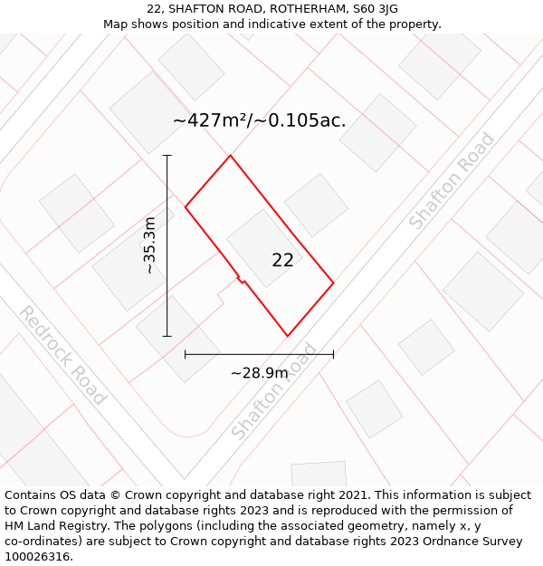 22, SHAFTON ROAD, ROTHERHAM, S60 3JG: Plot and title map